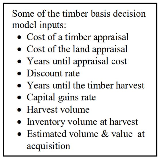 Timber Basis Decision Model A Calculator to Aid in Federal Timber Tax